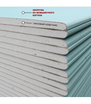 Картон Облицовочный